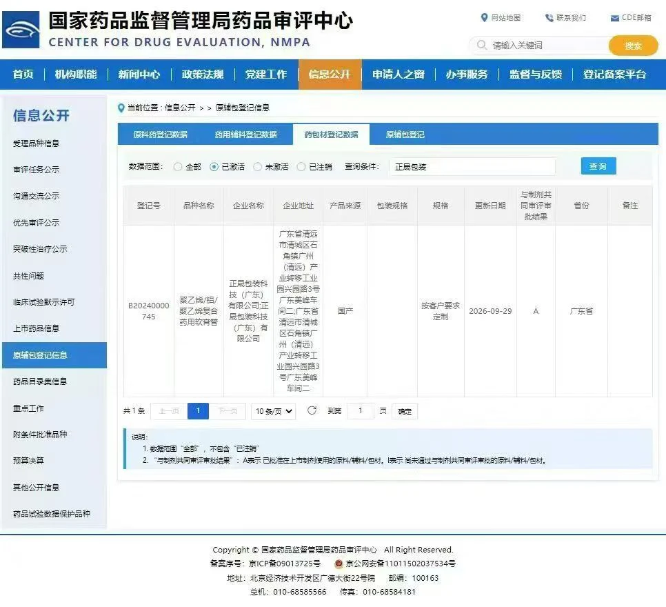 I tubi compositi farmaceutici Summitek ottengono lo status di registrazione di livello A